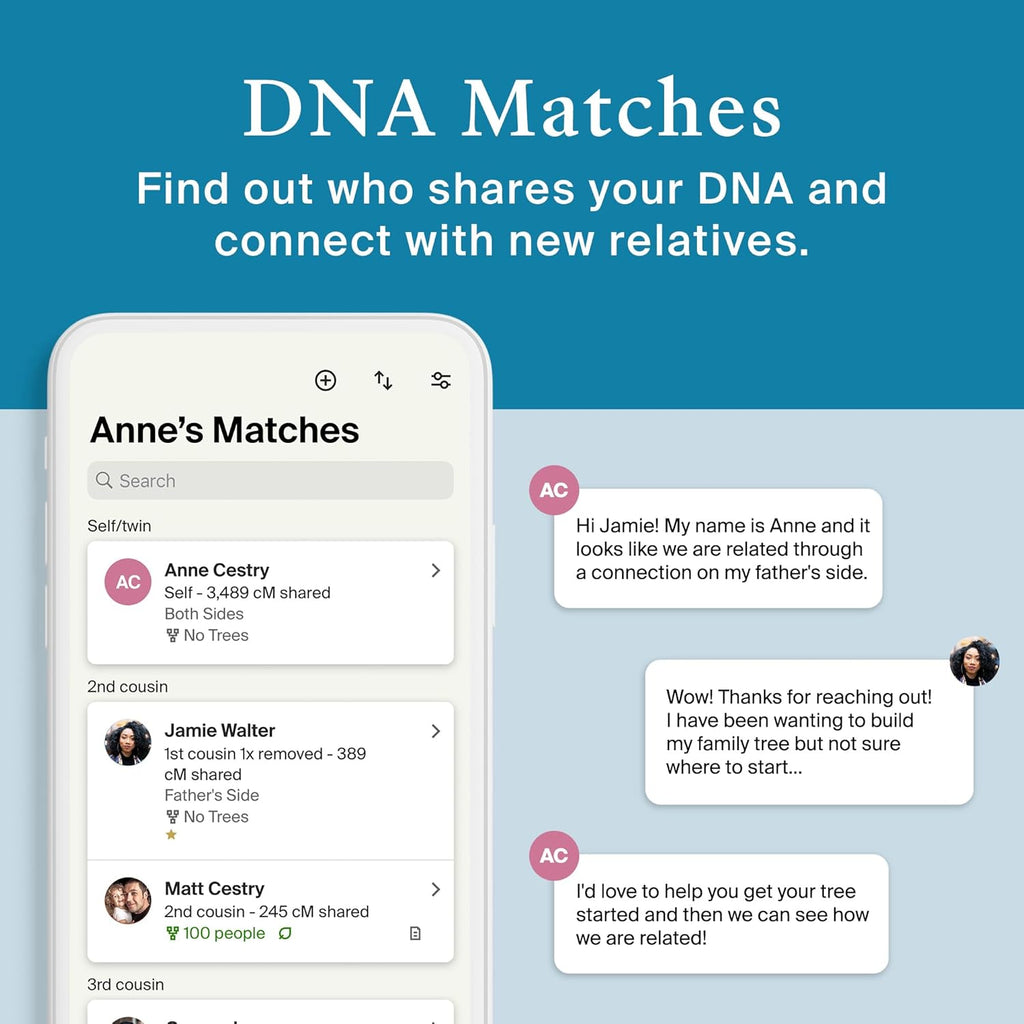 Genetic Test Kit with 3-Month Membership, 1 Kit C6400