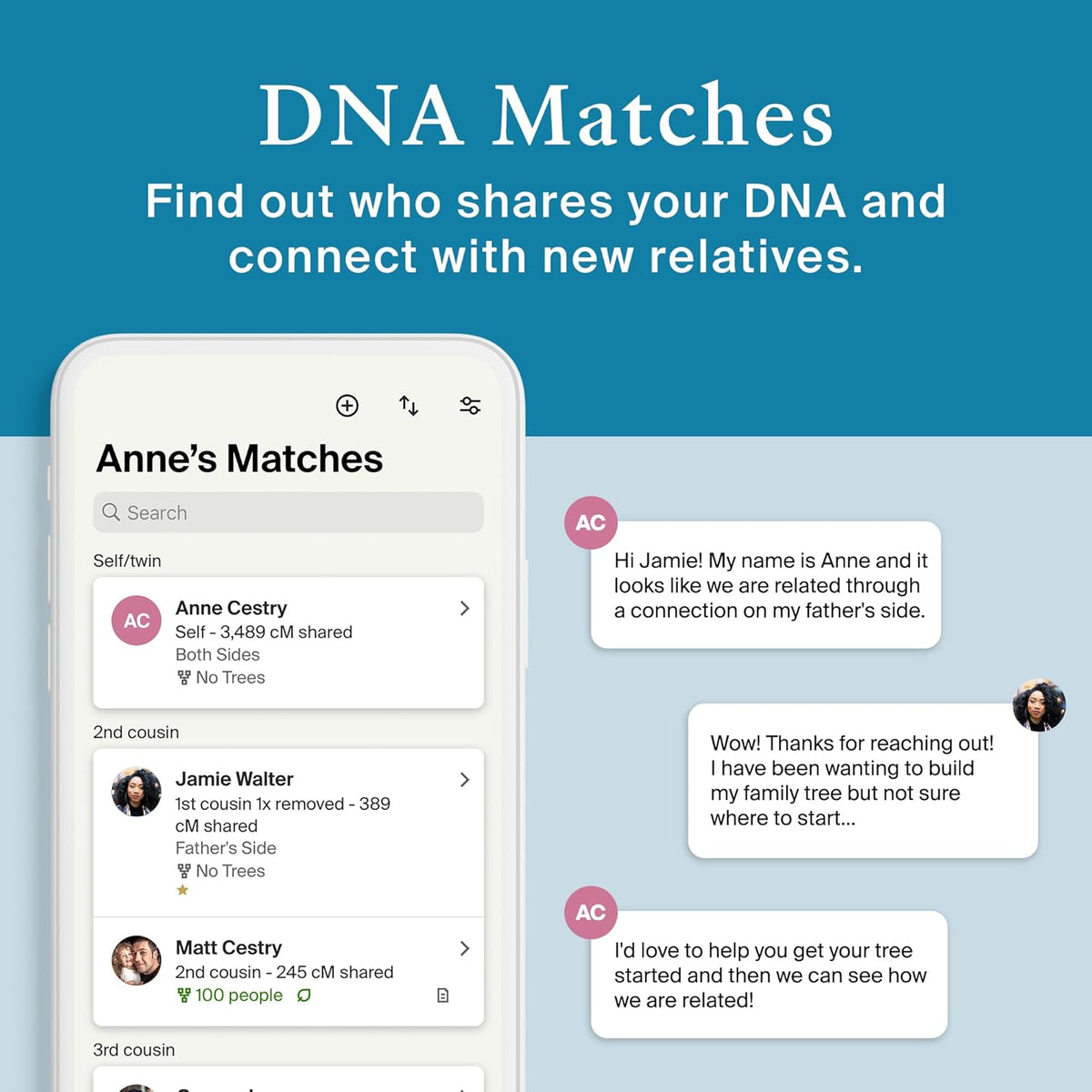 Genetic Test Kit with 3-Month Membership, 1 Kit C6400