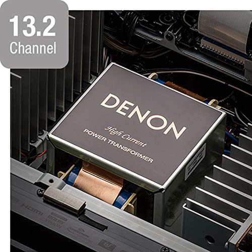 13.2 Channel 150 W/Ch Receiver Q613482