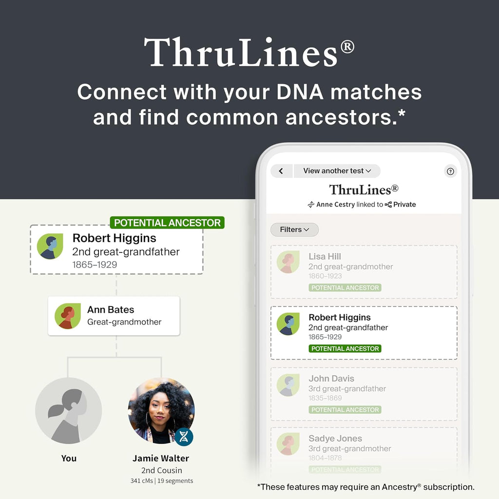 Genetic Test Kit with 3-Month Membership, 1 Kit C6400