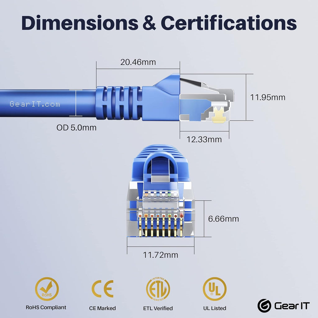 Blue 5 Feet Cat5e Ethernet Patch Cable A9618