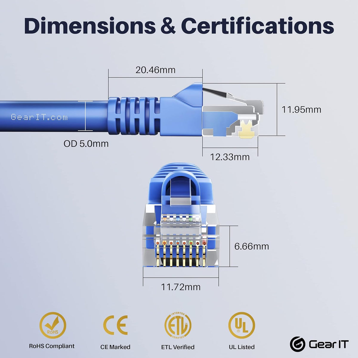 Blue 5 Feet Cat5e Ethernet Patch Cable A9618