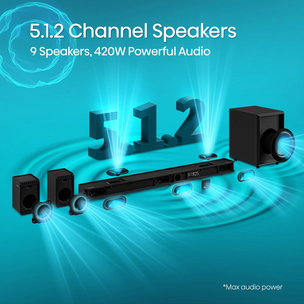 5.1.2 Ch 420W Soundbar with Wireless Subwoofer and Wireless Rear Speakers U429