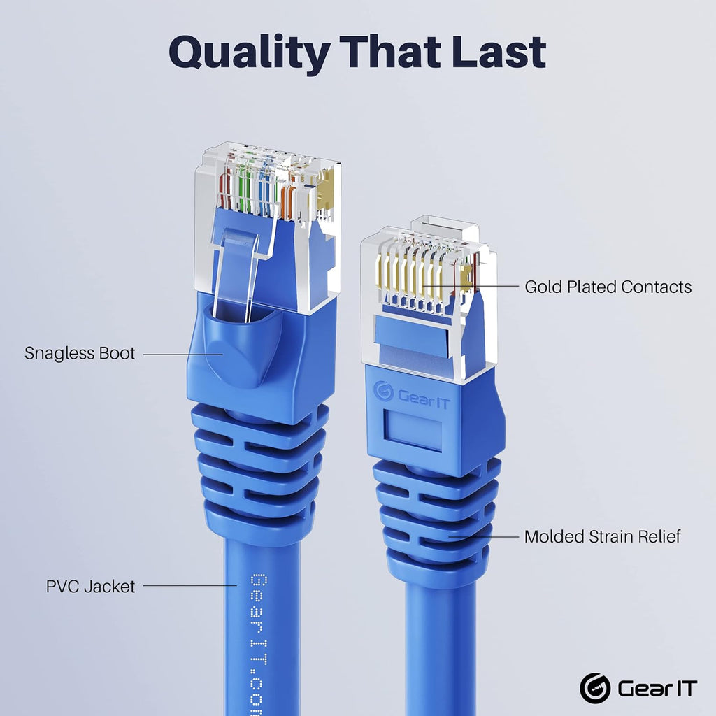 Blue 5 Feet Cat5e Ethernet Patch Cable A9618