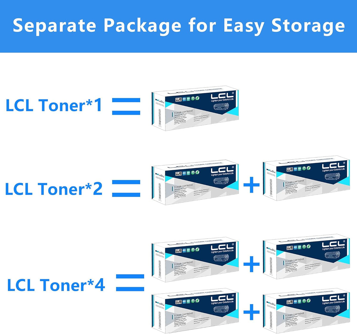 3-Pack Black Toner Cartridge T226880