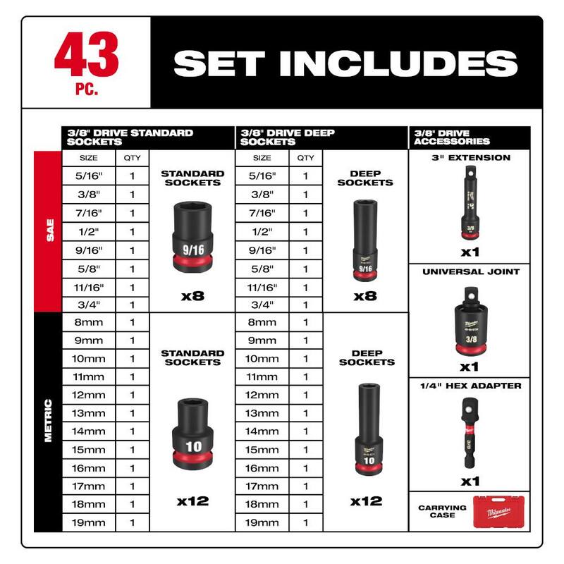 3/8 in. Drive SAE and Metric 6 Point Impact Socket Set 43-Piece Q47319
