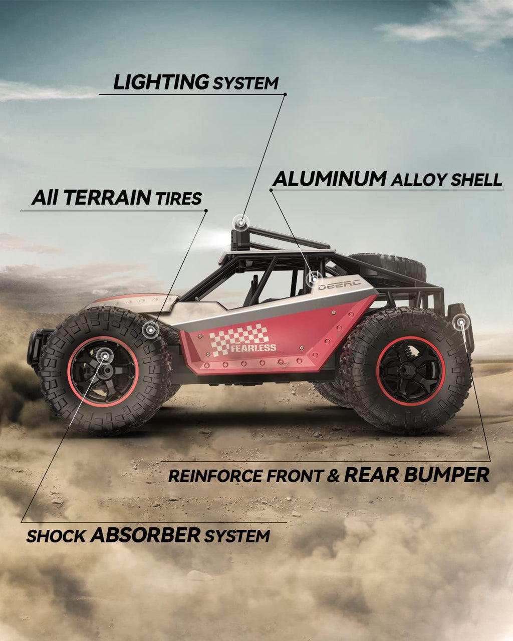 1:14 Scale 2WD Remote Control Off Road RC Car with Two Rechargeable Batteries J637684