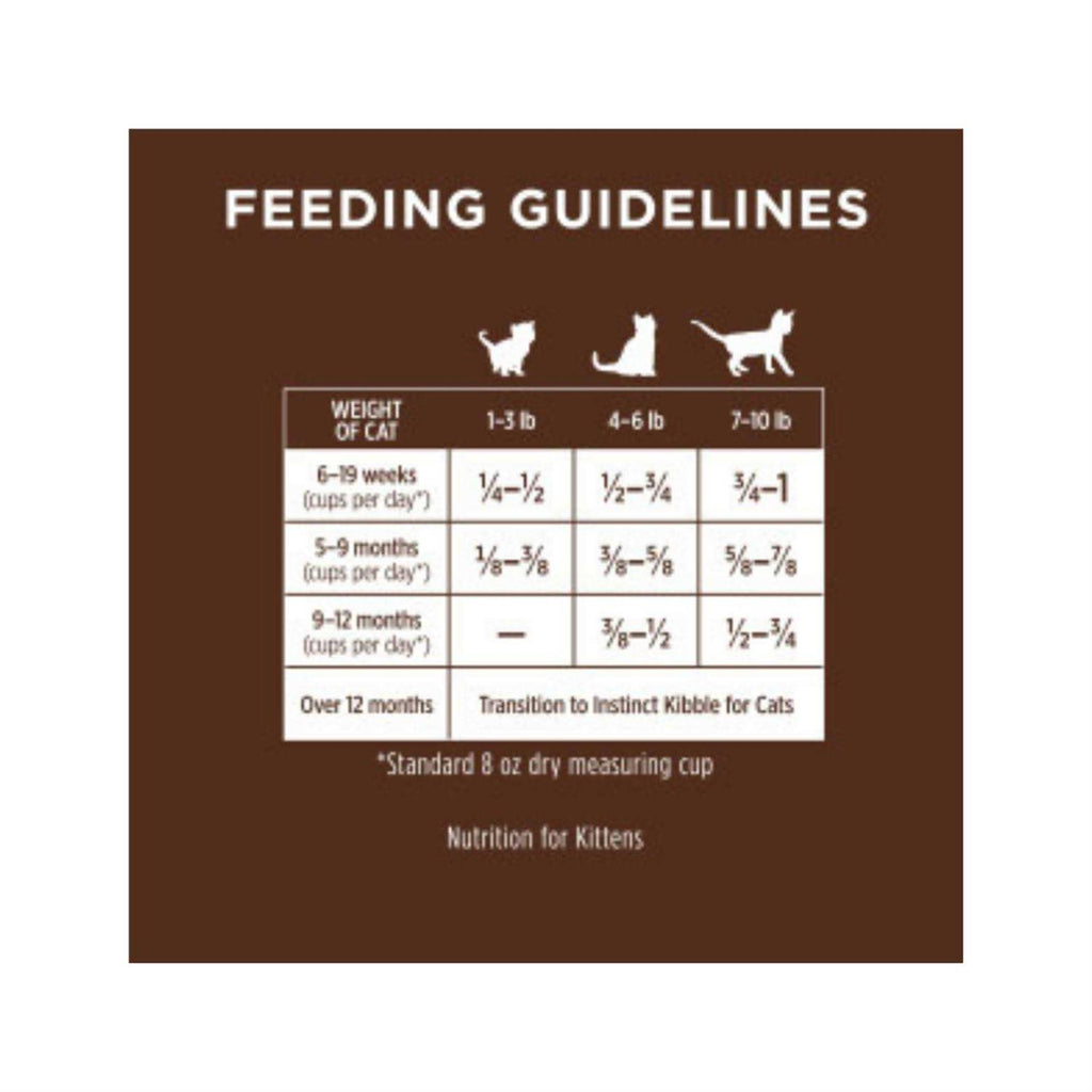 Grain Free Dry Cat Food M553318