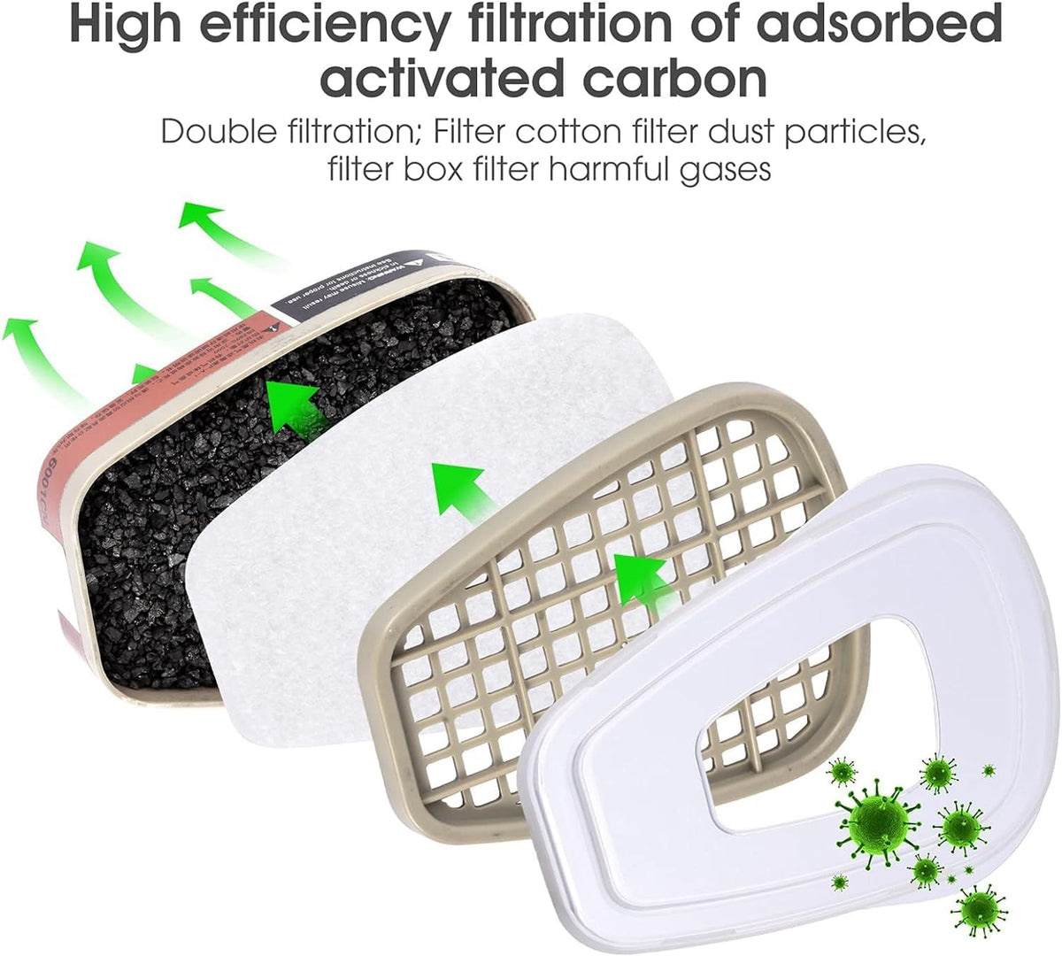Quick Release Latch Half Face Gas Mask with 6001 Filters H286