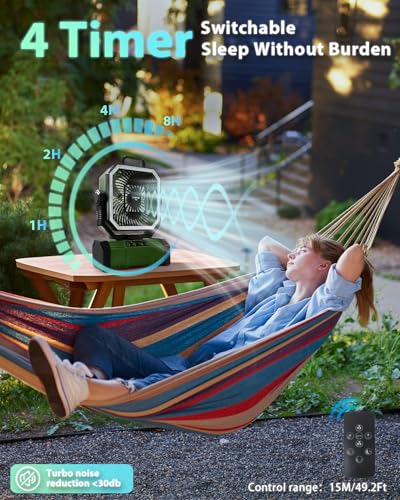 20000mAh Portable Camping Fan with Bluetooth Speaker P1143