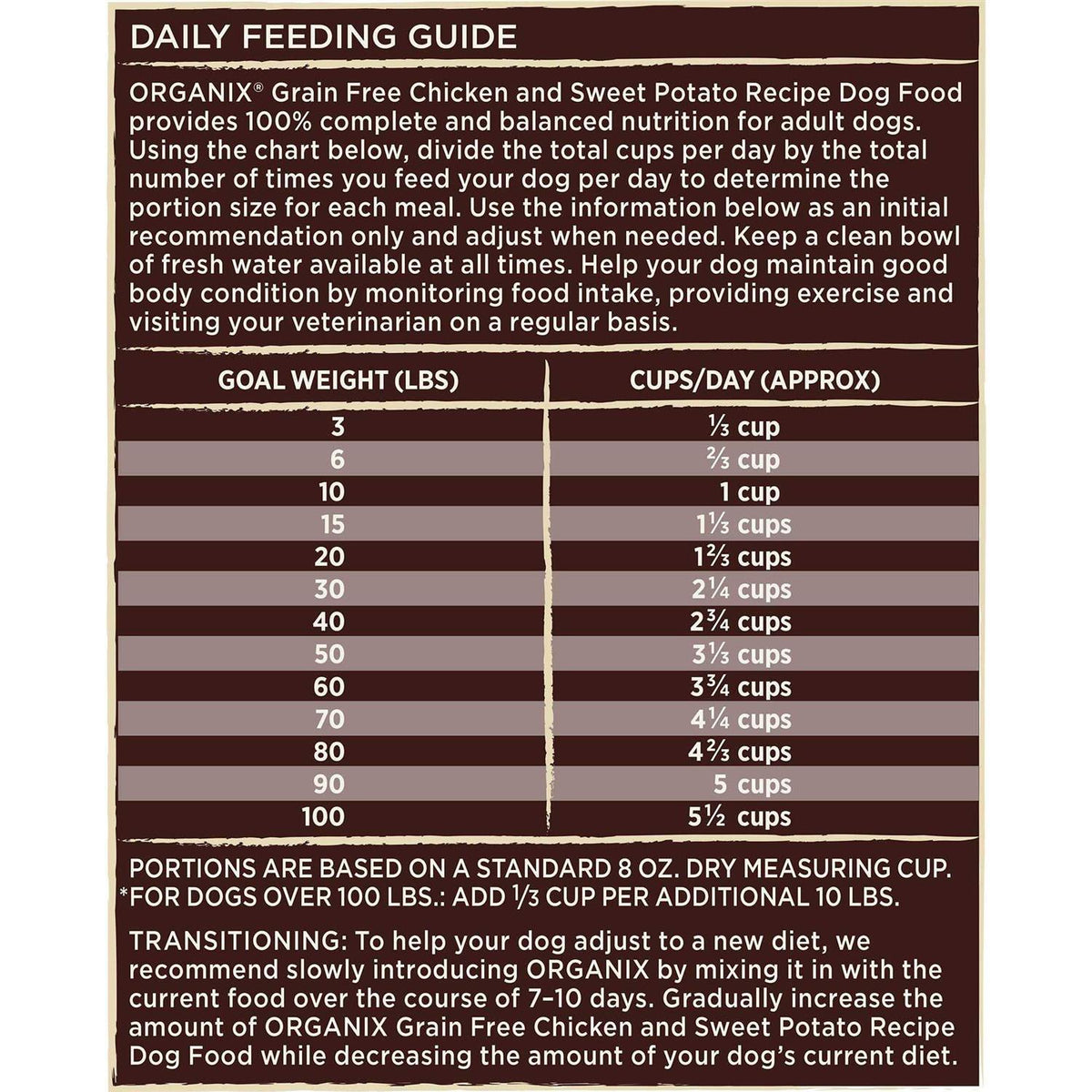 Organic Chicken Recipe Dry Dog Food T815