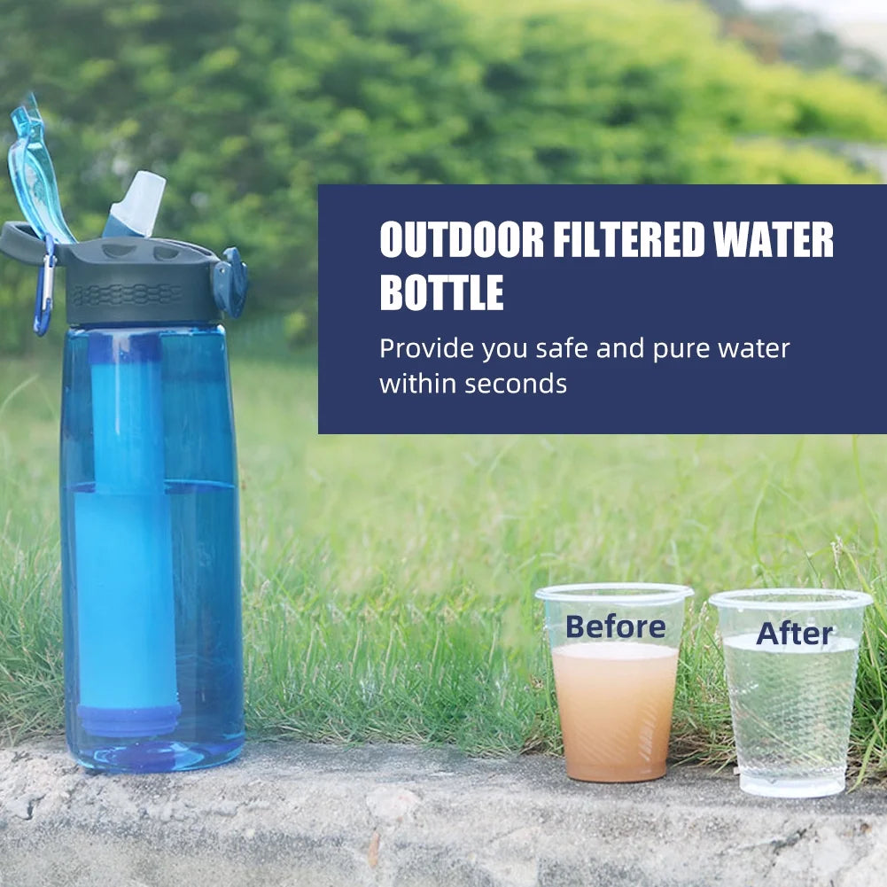 Blue Tritan Water Filter Bottle I527618