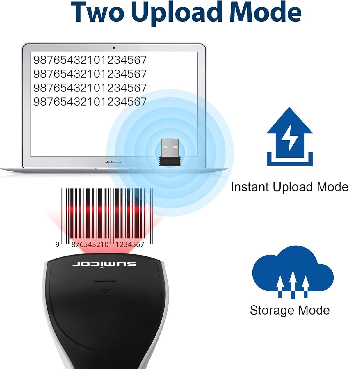 2D Bluetooth Barcode Scanner with Stand Pack of 2 Q130