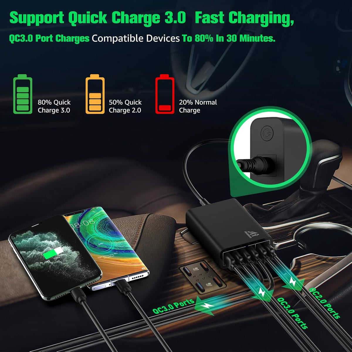 96W 6 Port QC3.0 USB Car Charger Adapter, Pack of 2 U4405