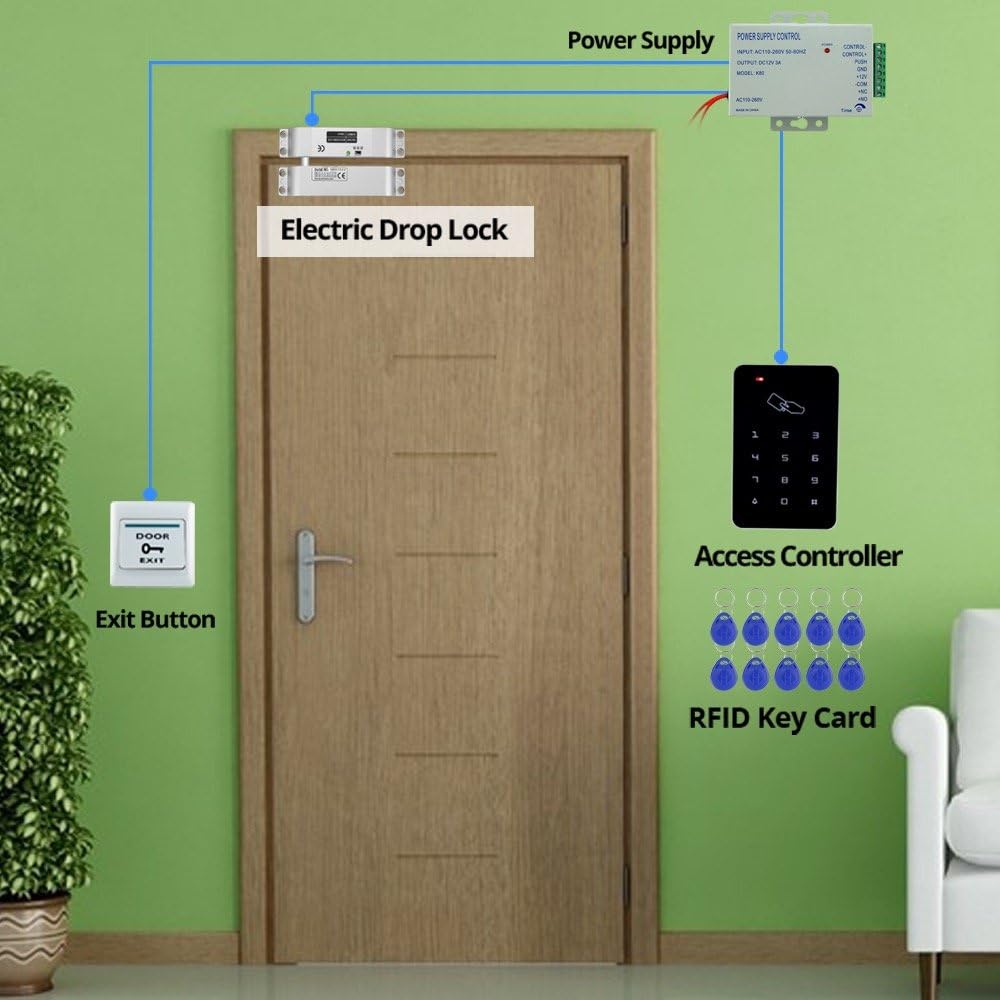RFID Access Control Keypad 125KHz with DC12V Electric Lock, 3A Power Supply, Exit Button, 10pcs ID Key Cards U866464
