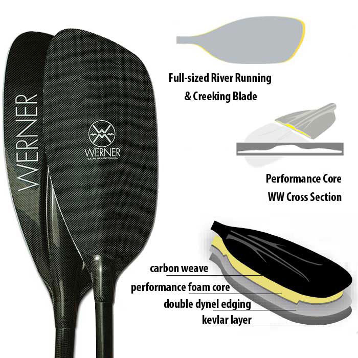 Bent Shaft Whitewater Kayak Paddle Q5569