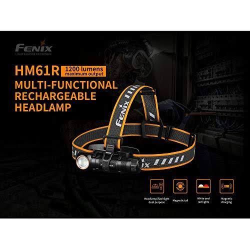 1200 Lumen Rechargeable Headlamp with White & Red Lights T9645