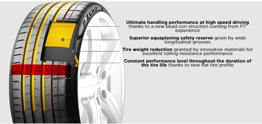 235/45ZR18XL 98(Y) Performance Radial Tire Q478