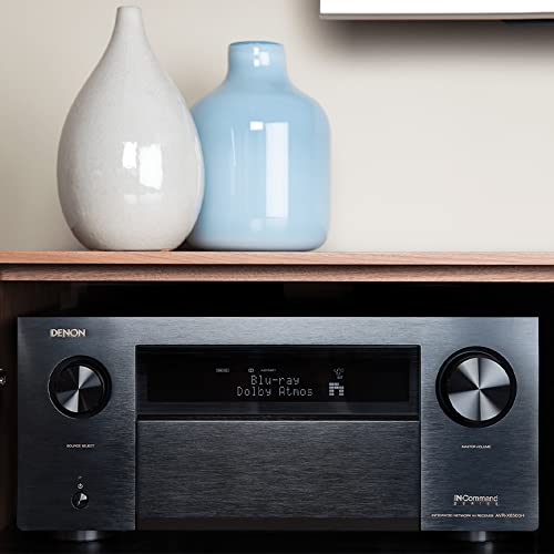 13.2 Channel 150 W/Ch Receiver Q613482