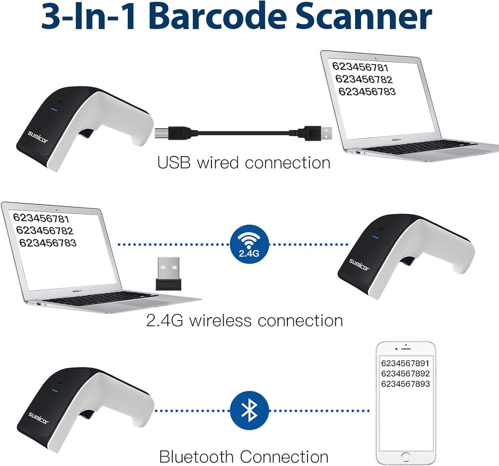 2D Bluetooth Barcode Scanner with Stand Pack of 2 Q130
