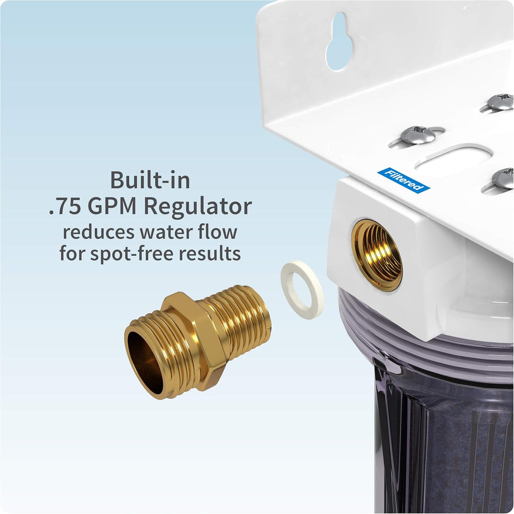 Deionized Spot-Free Car Rinse Unit L2355