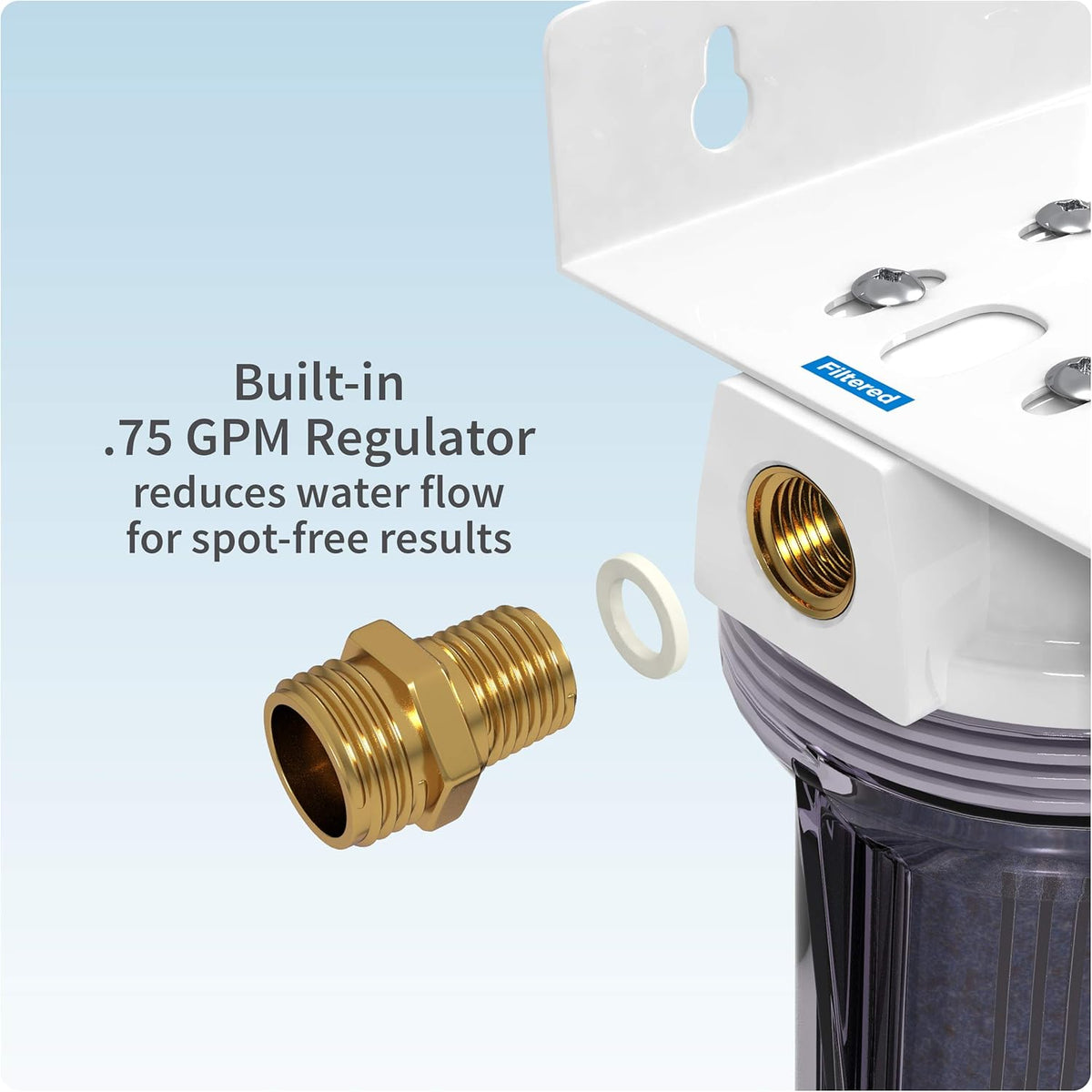Deionized Spot-Free Car Rinse Unit L2355