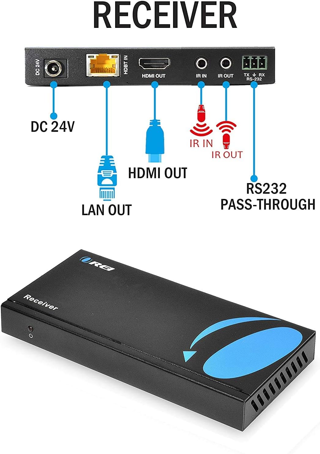 8X8 4K HDMI Matrix Switcher Extender V904824