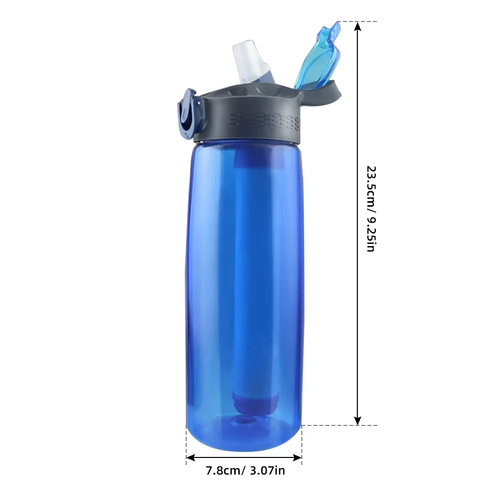 Blue Tritan Water Filter Bottle I527618