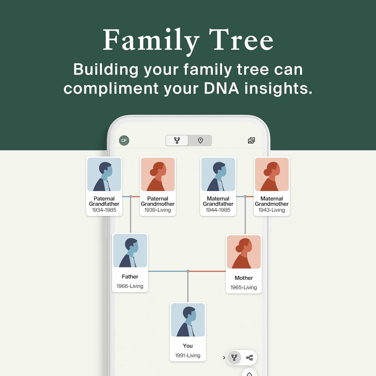 Genetic Test Kit with 3-Month Membership, 1 Kit C6400