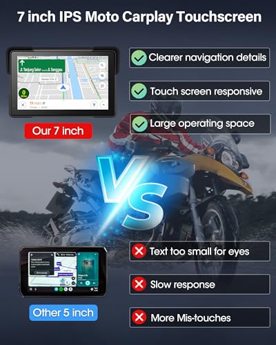 7 inch 4K Motorcycle CarPlay & Android Auto Screen with Dual Cameras A3643