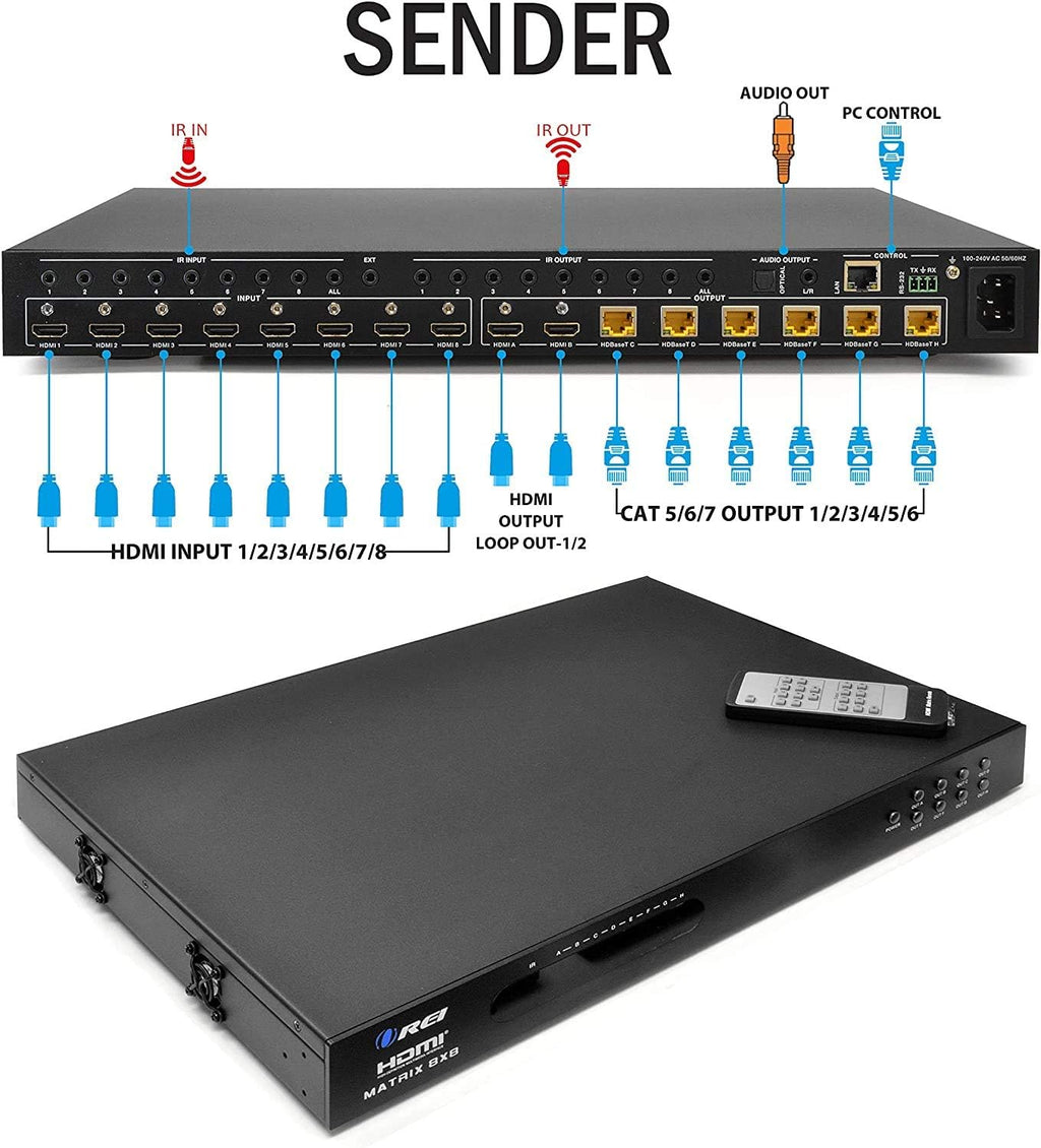 8X8 4K HDMI Matrix Switcher Extender V904824