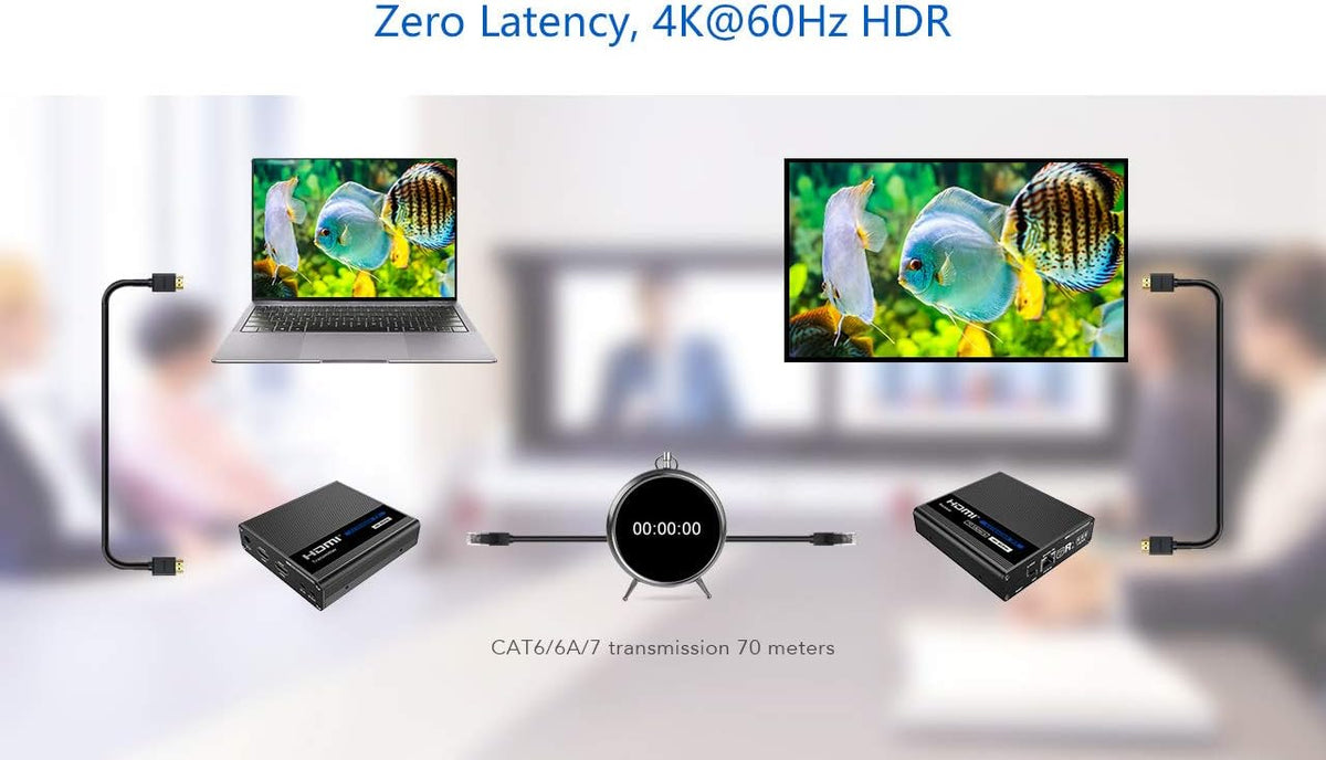 4K@60Hz HDMI Extender Transmitter and Receiver A3622