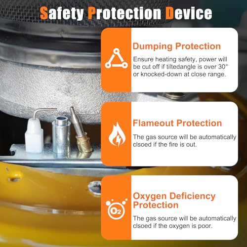 2 in 1 Propane Heater & Stove, 13000 BTU Portable Propane Heater with Handle C118