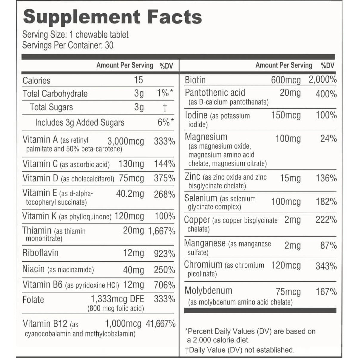 Chewable Bariatric Multivitamin Calcium Citrate 1-Month Supply M476