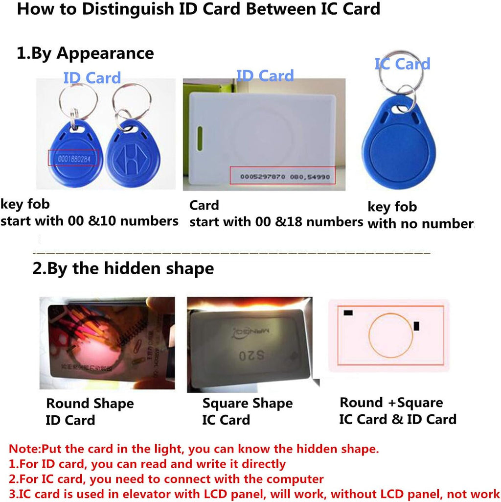 NFC RFID Card Reader Writer Duplicator with 10 ID Cards, 10 Keyfobs and 10 IC Keys K641702