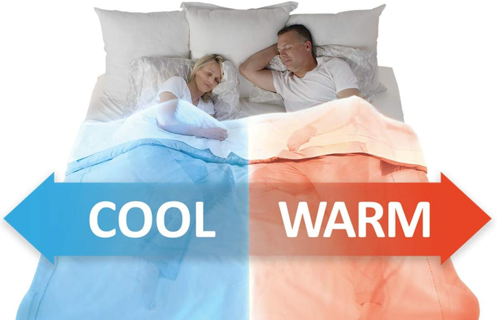 Climate Comfort for Beds, Cooling Fan + Heating Air C81516