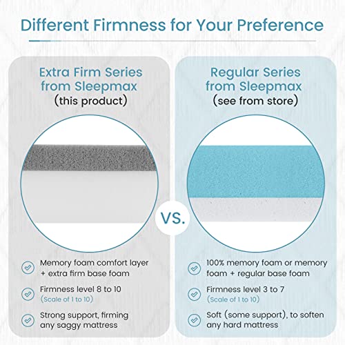 3 Inch Firm Memory Foam Mattress Topper Twin Size Q108925