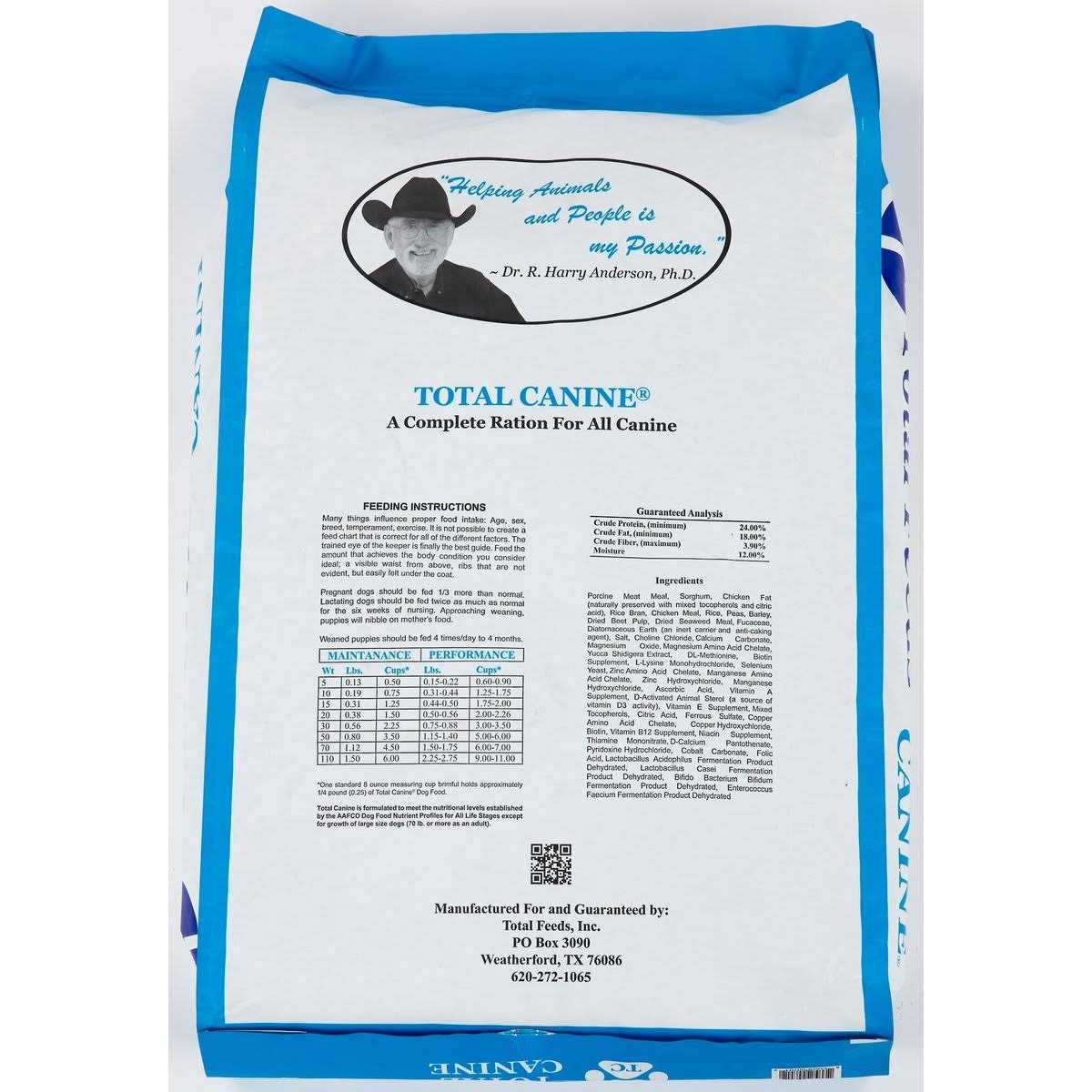 Canine Dog Food S85079