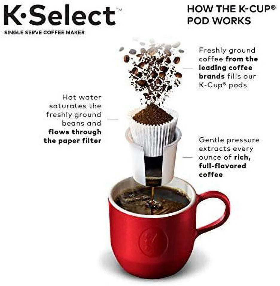 Single Serve K-Cup Pod Coffee Maker, Matte Black J500025
