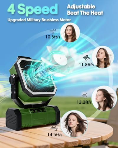 20000mAh Portable Camping Fan with Bluetooth Speaker P1143