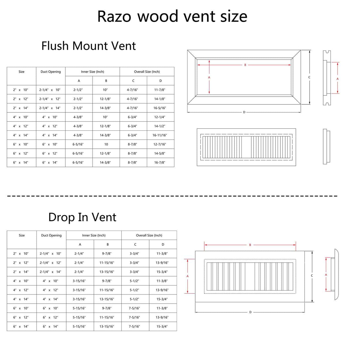 Oak Wood Floor Register Vent Cover X43838