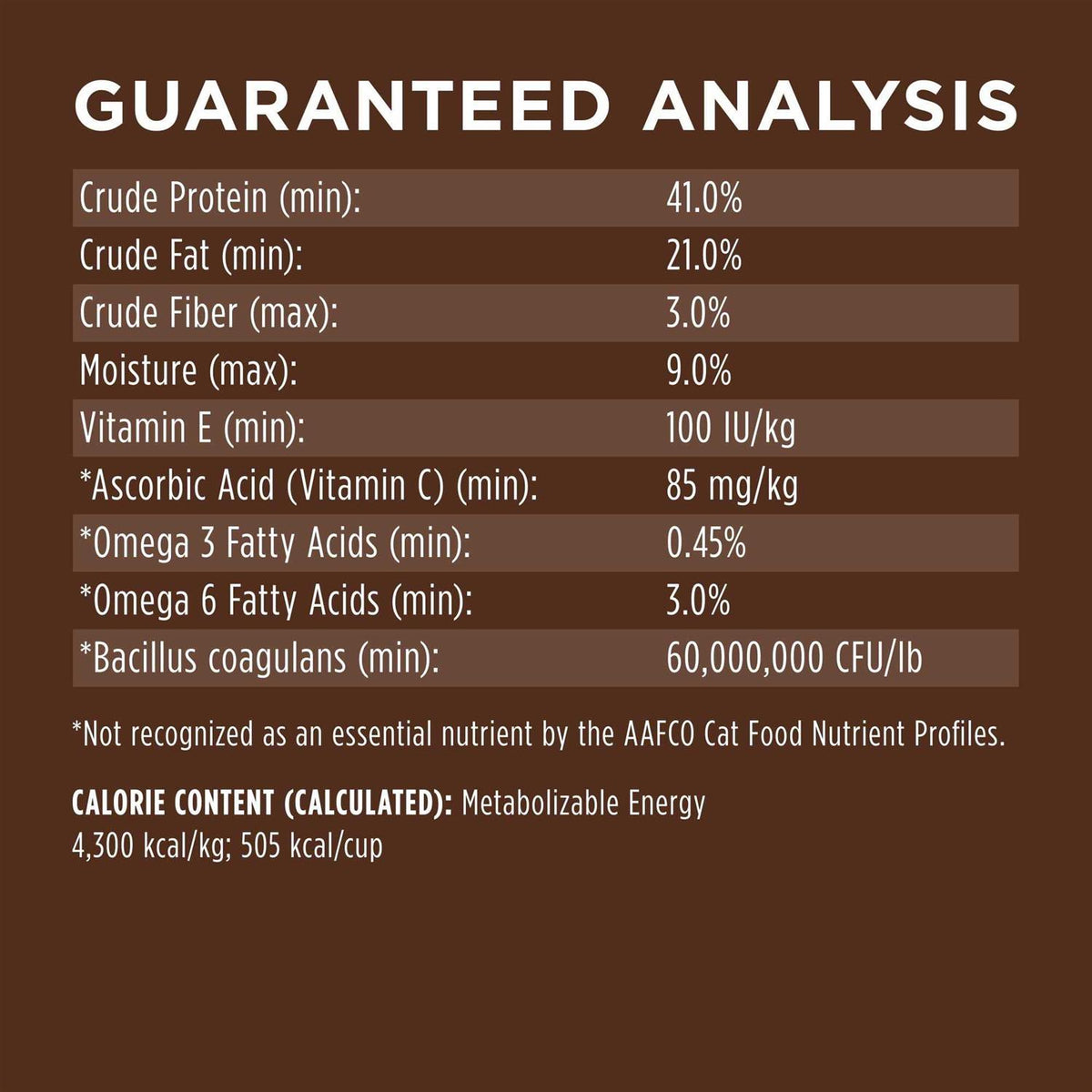 Grain Free Dry Cat Food M553318
