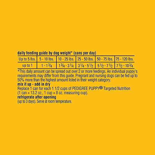 Chicken & Beef Puppy Canned Wet Dog Food, 13.2-oz, Case of 12 H83585