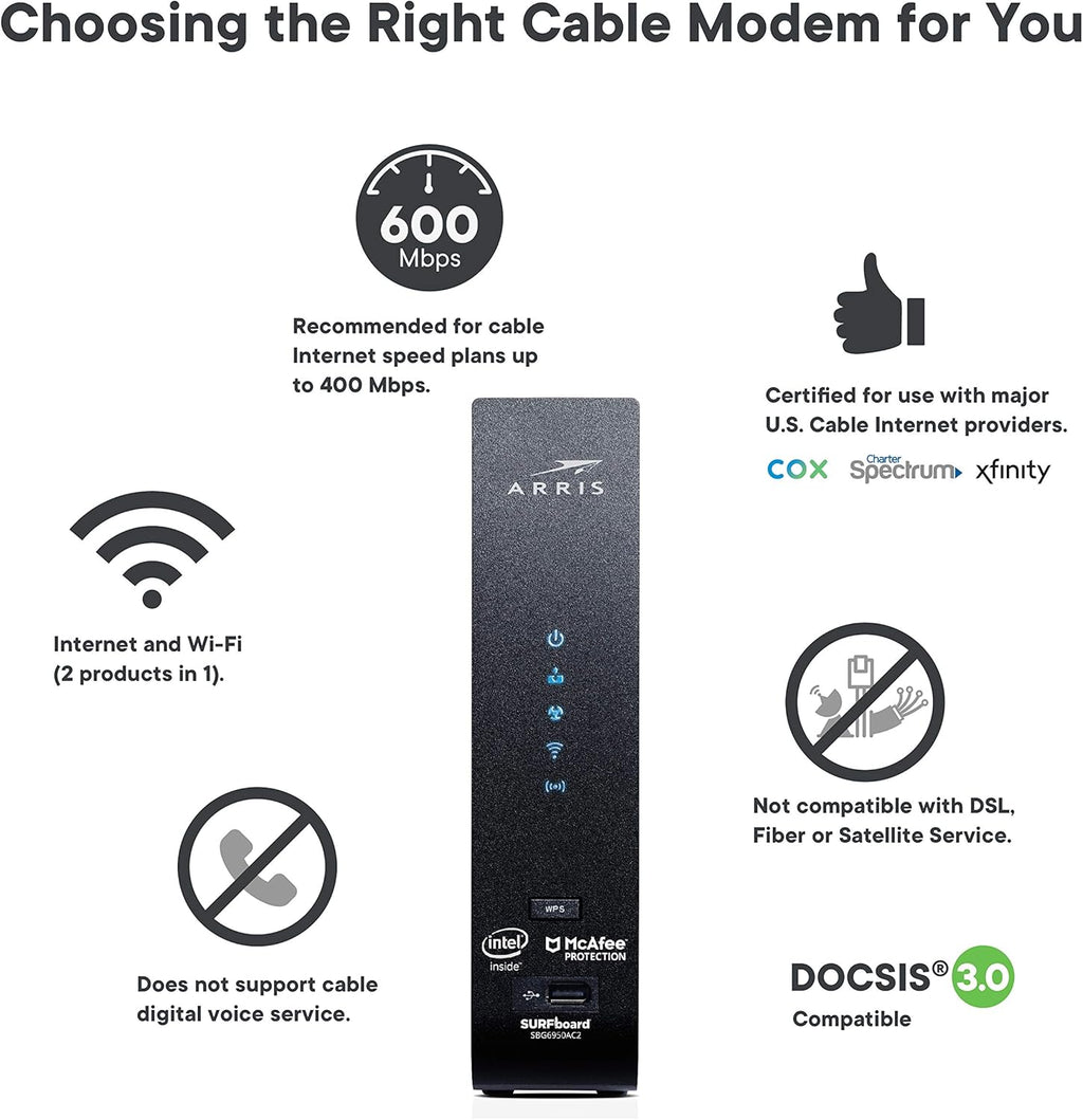 Cable Modem & AC2350 Dual-Band Wi-Fi Router, DOCSIS 3.0, 1000 Mbps L649