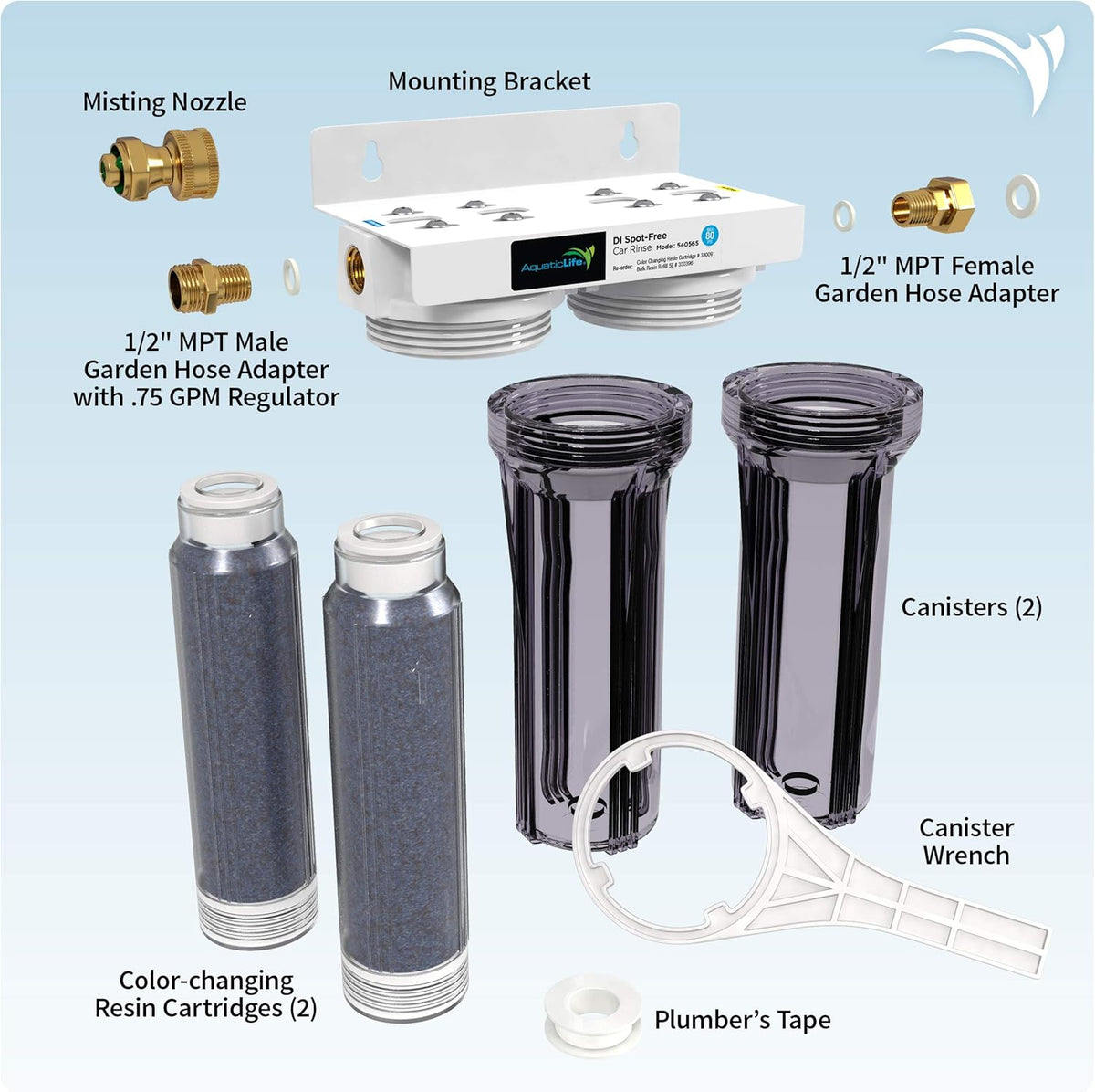 Deionized Spot-Free Car Rinse Unit L2355