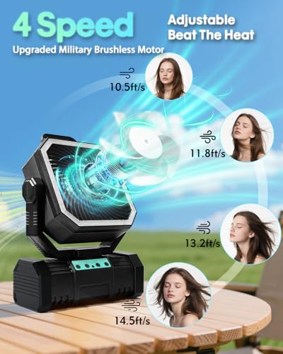20000mAh Portable Camping Fan with Bluetooth Speaker P1143
