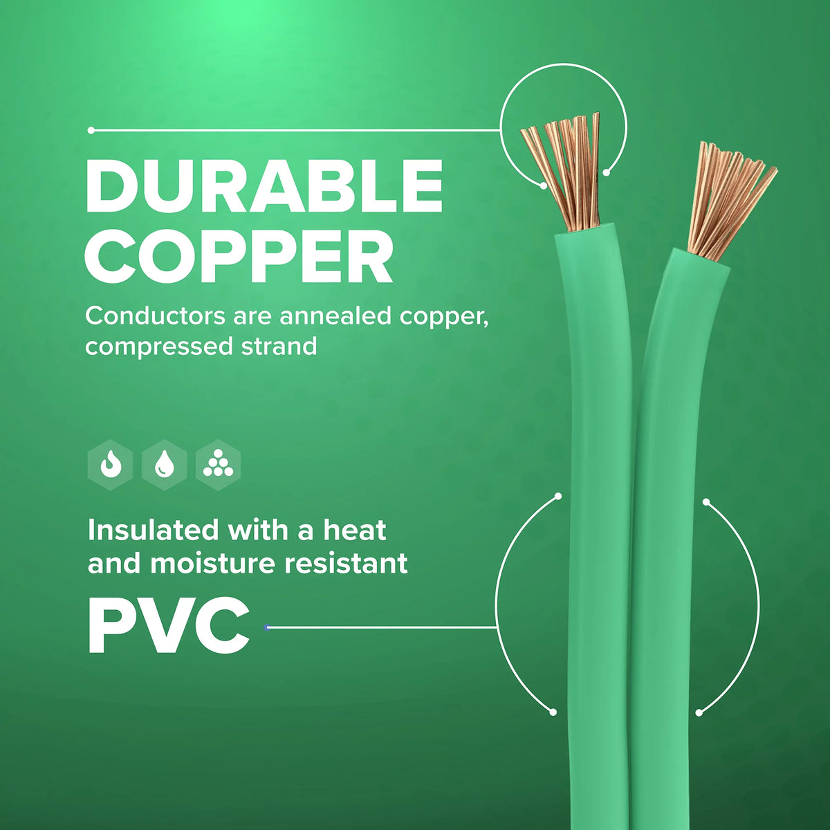 150 Feet Insulated Stranded Copper THHN THWN Wire 14 AWG Green A2730