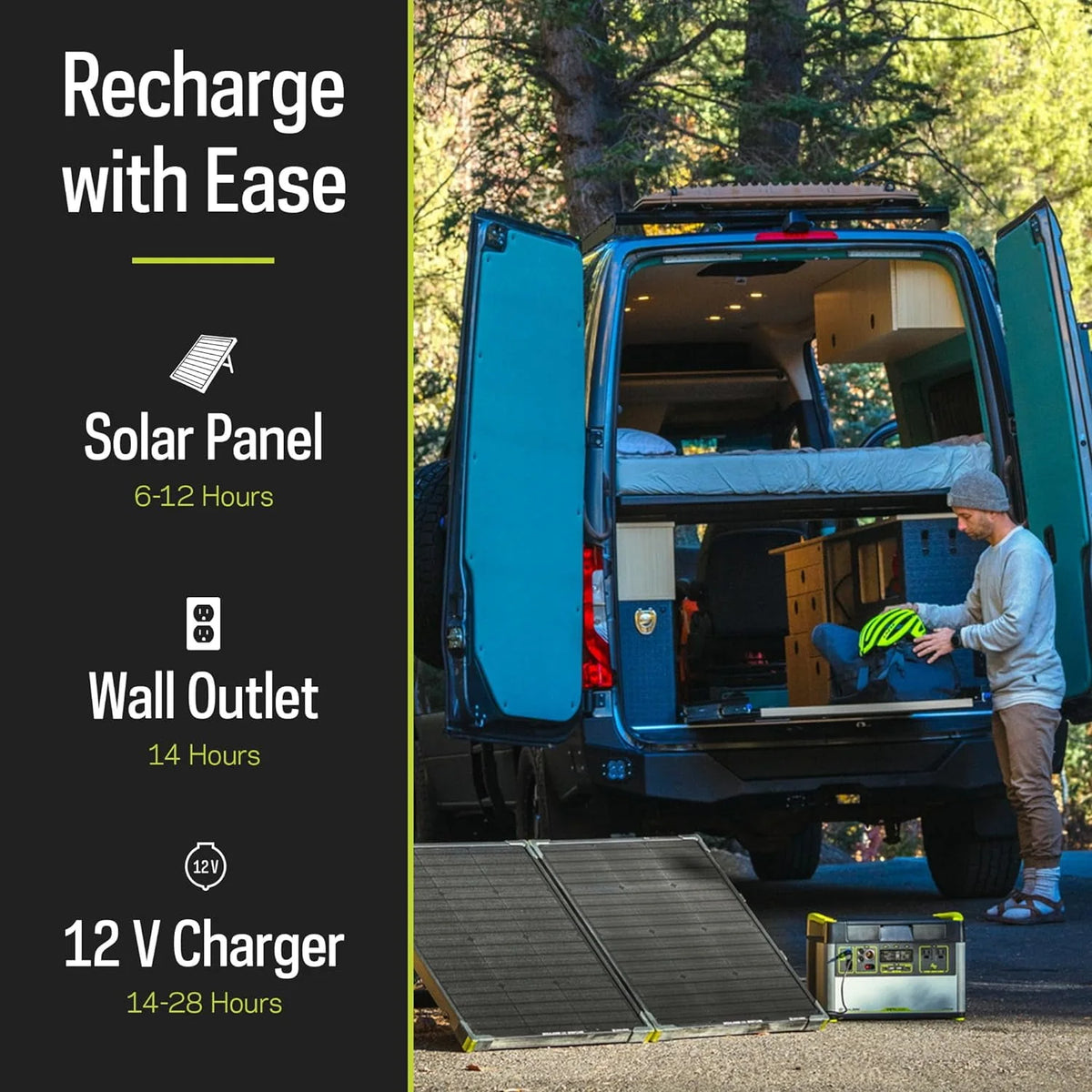 Portable Power Station 1516Wh Lithium Battery 2000 Watt W4891