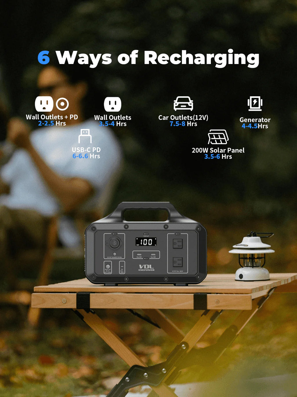 Portable Power Station 800W 510Wh Solar Generator W9582