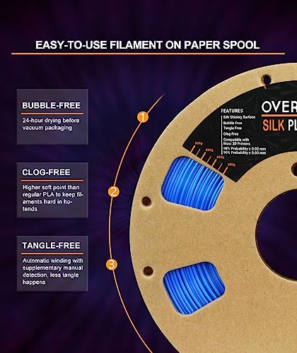 PLA Filament 1.75mm 1kg Spool C985982